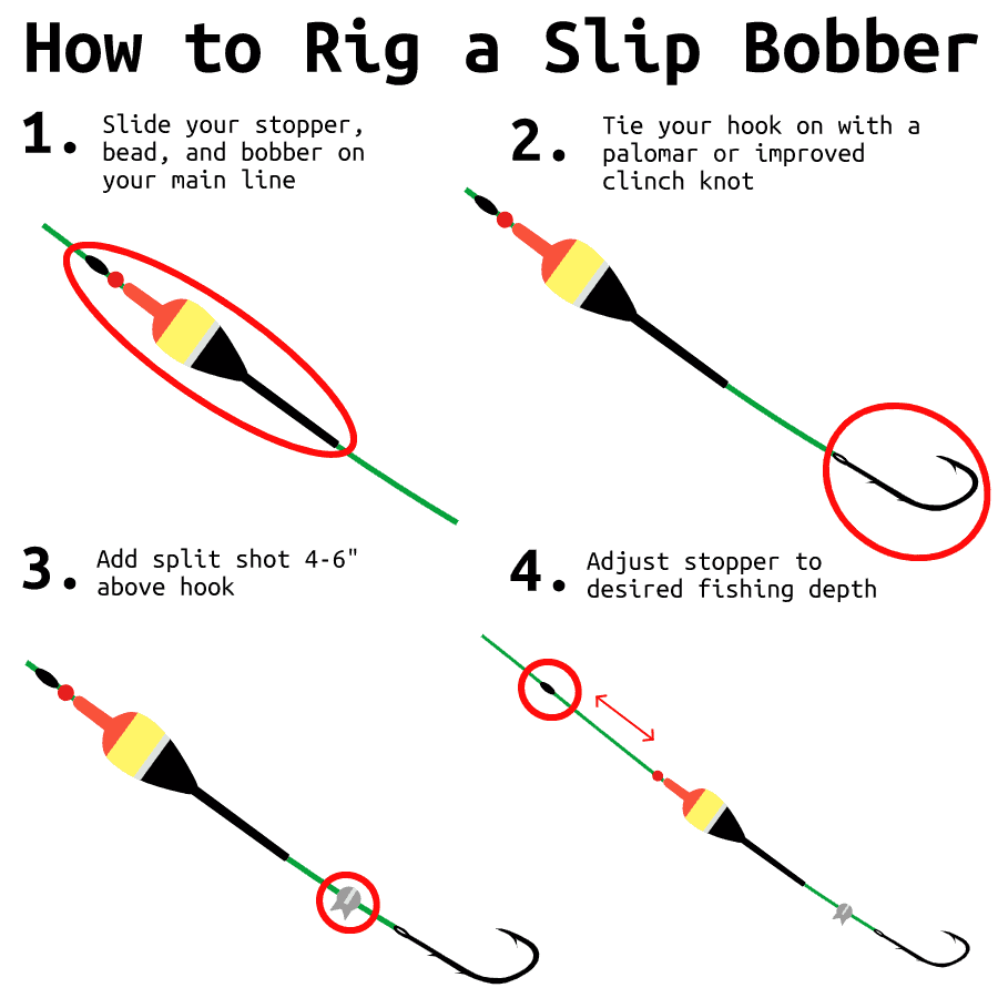 how to rig a slip bobber rig diagram