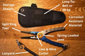 quality fishing pliers with identified useful features