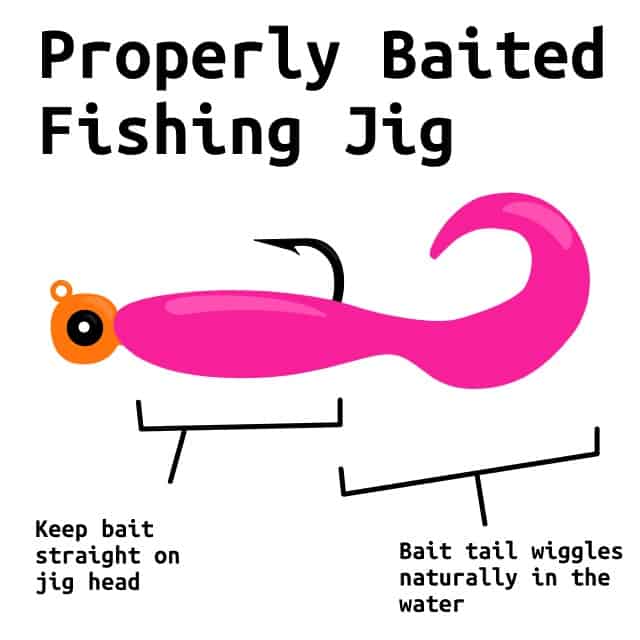 properly baited fishing jig with gulp soft plastic bait