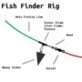 fish finder rig diagram