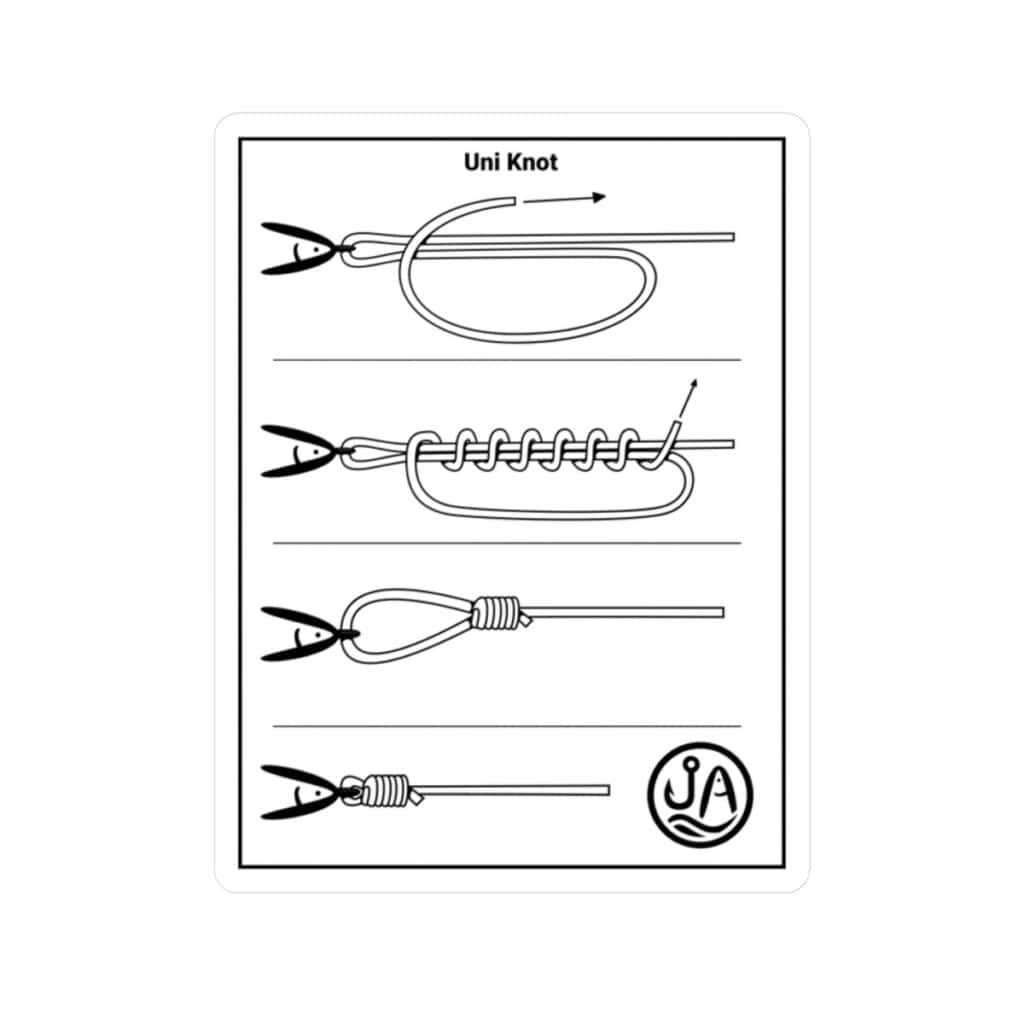 Uni knot waterproof premium vinyl sticker juran adventures